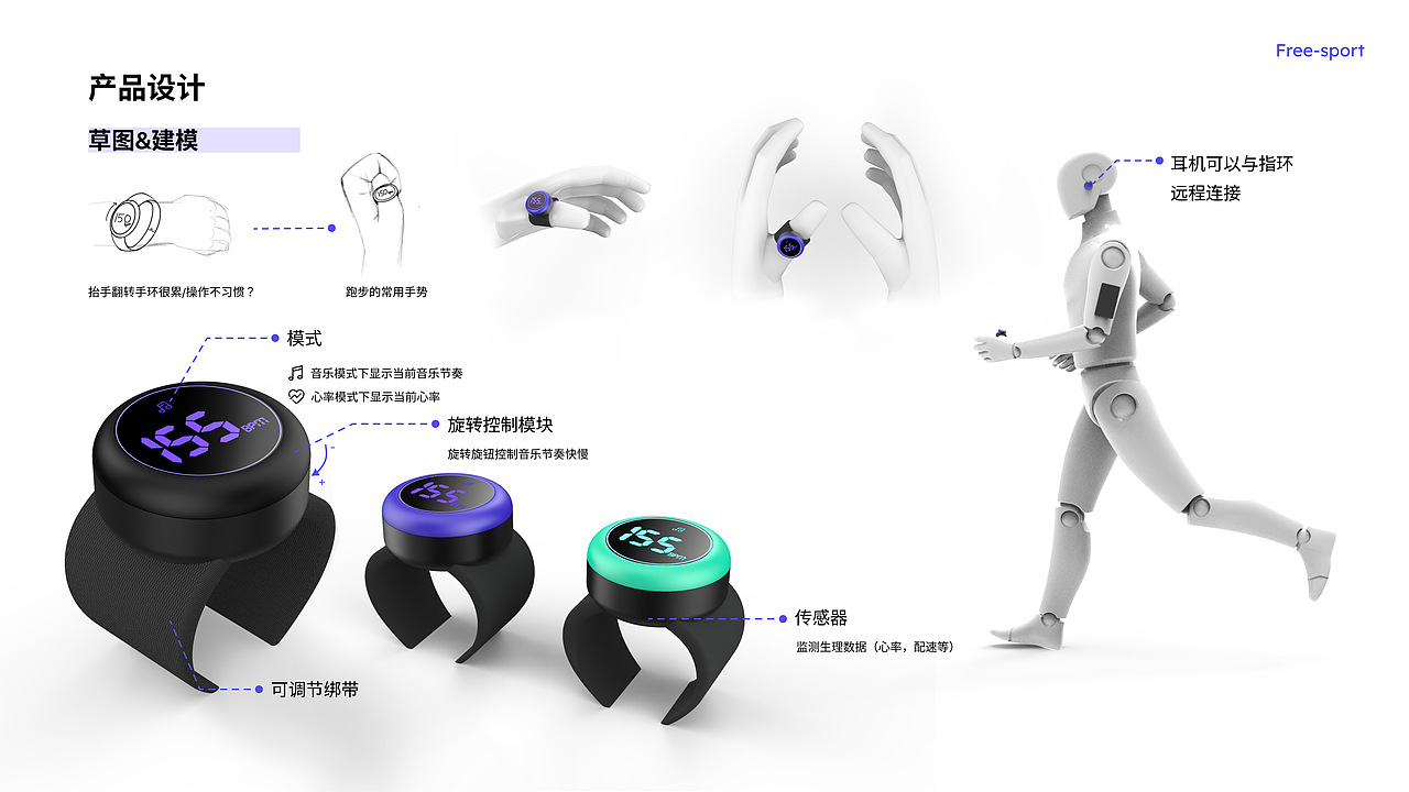 Free-Sport 可穿戴产品及UE设计（图ZMzE0MzQ4MDU2） - 交互/UE - 站酷设计师啊黎狸梨原创素材 - 站酷ZCOOL