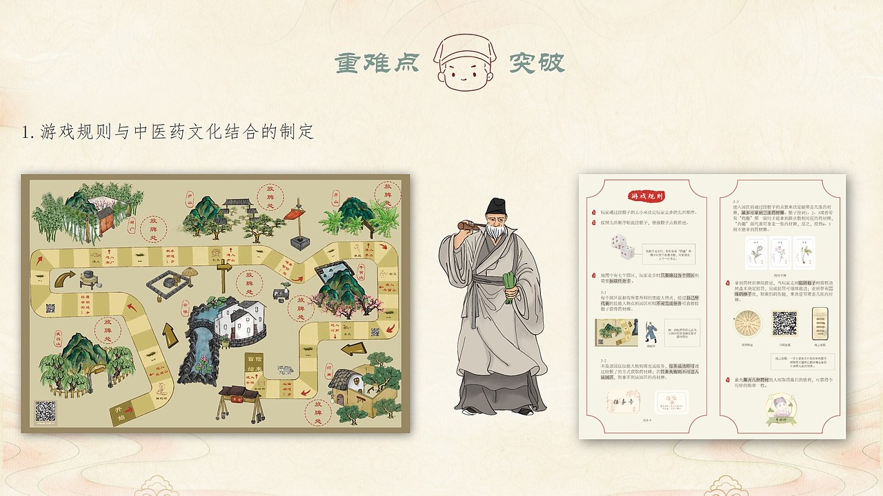 《药趣》—中医药文化桌游全案设计（图ZMzQ2OTYzMTAw） - 包装 - 站酷设计师梨冻的原创素材 - 站酷ZCOOL