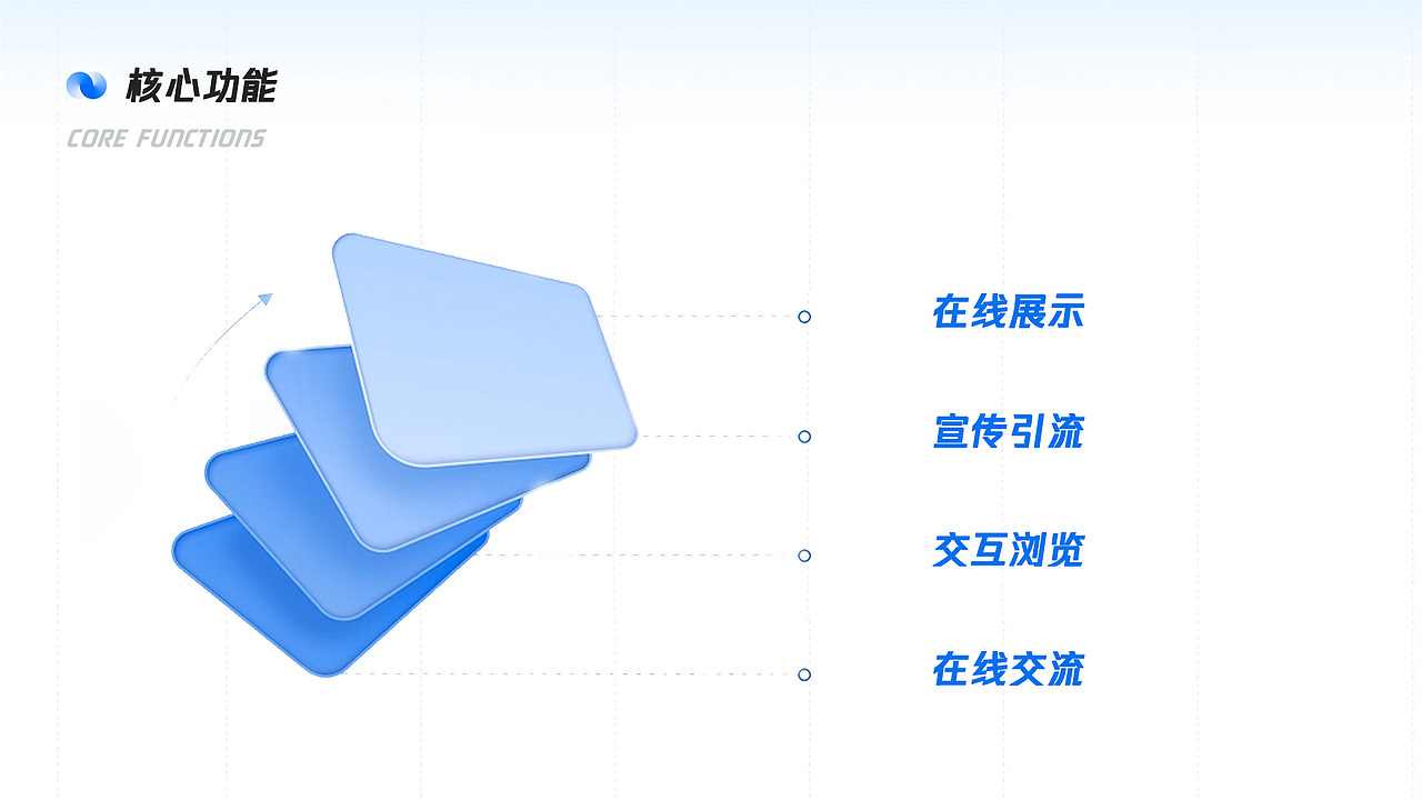 线上数字展厅-3M游走科技生活馆（图ZMzQ3NjU5MjI0） - 建筑/空间 - 站酷设计师雨田互动原创素材 - 站酷ZCOOL