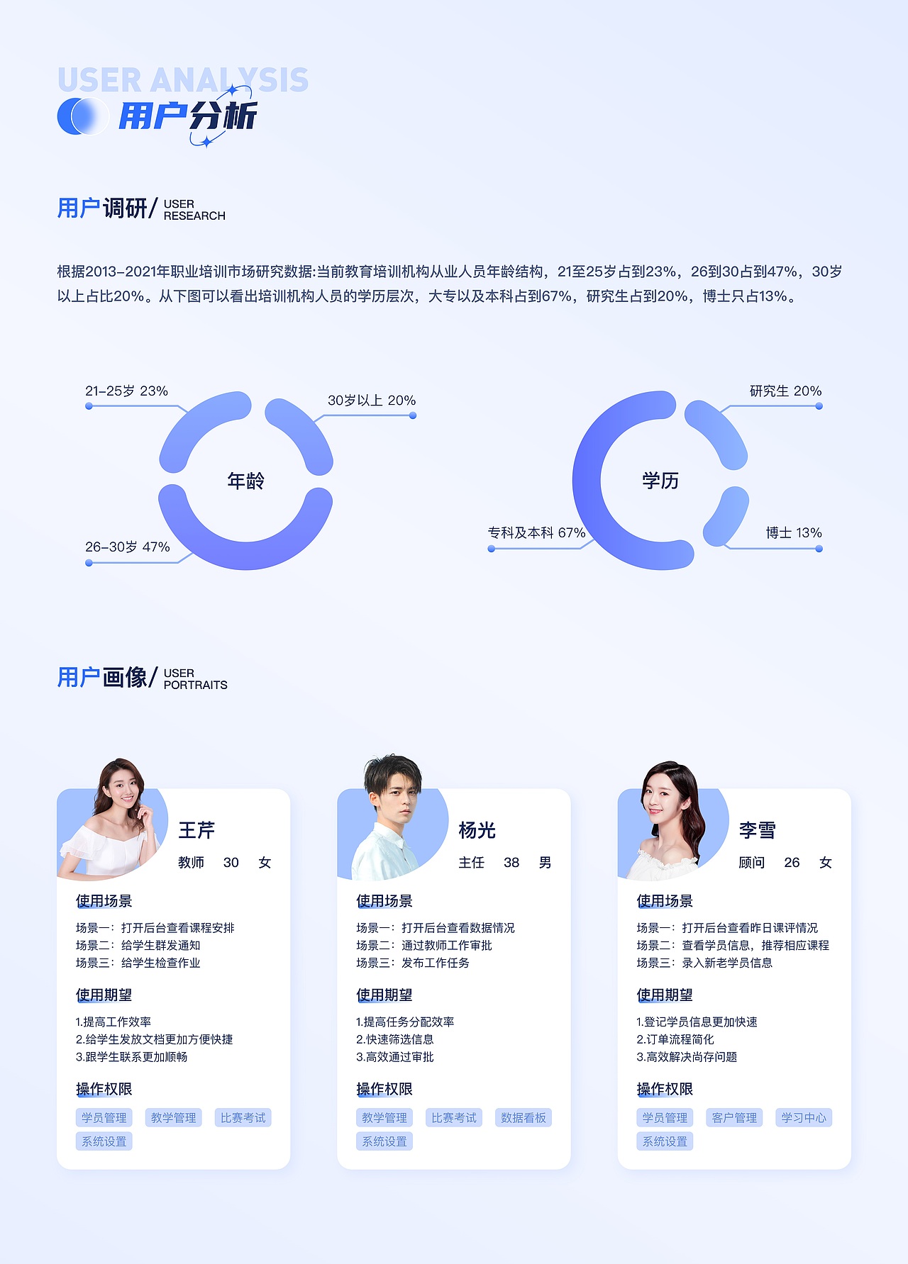 2021-2023年UI设计作品集（图ZMzUwMzY3OTAw） - APP界面 - 站酷设计师老姑娘呢原创素材 - 站酷ZCOOL