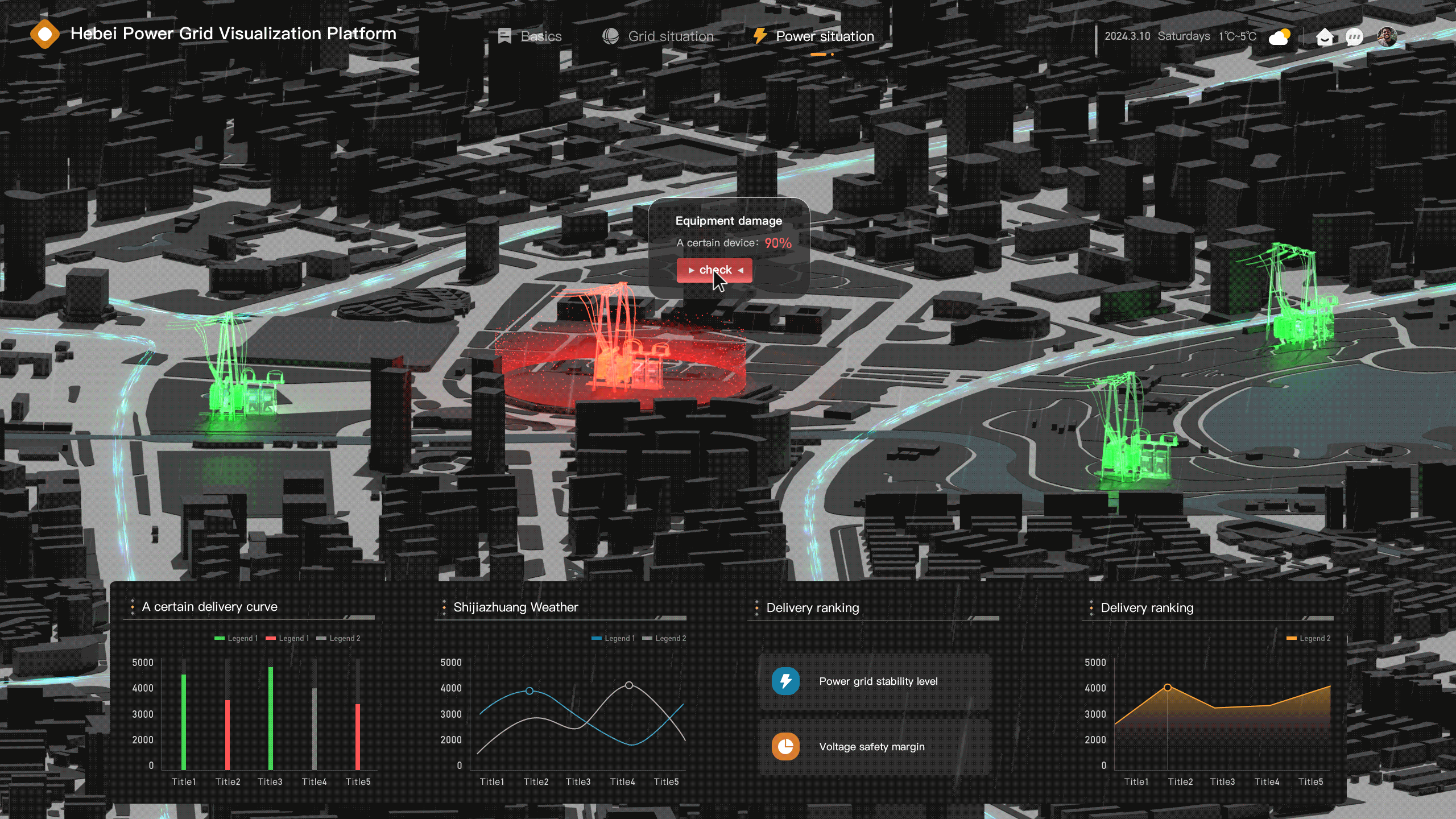 数据可视化 | 实时监测系统
