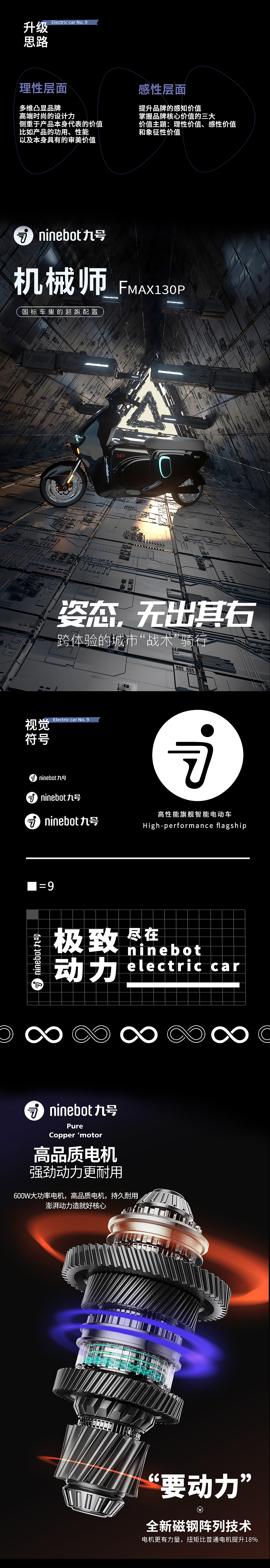 九号电动车 NINEBOT F系列结构及氛围渲染项目（图ZMzUyMjM1NjEy） - 电商 - 站酷设计师半只小红狐狸_薛原创素材 - 站酷ZCOOL