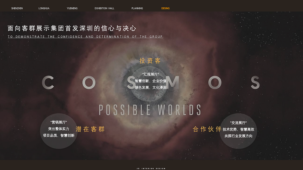 23年3月 规划馆 展厅设计提案（图ZMzQ0NTgzMTgw） - 商业空间设计 - 站酷设计师北魏原创素材 - 站酷ZCOOL