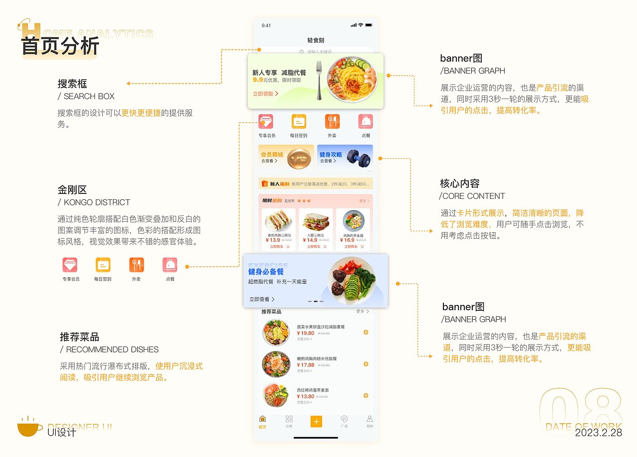 轻食（图ZMzMzNDc4Mzg0） - APP界面 - 站酷设计师小冋啊原创素材 - 站酷ZCOOL