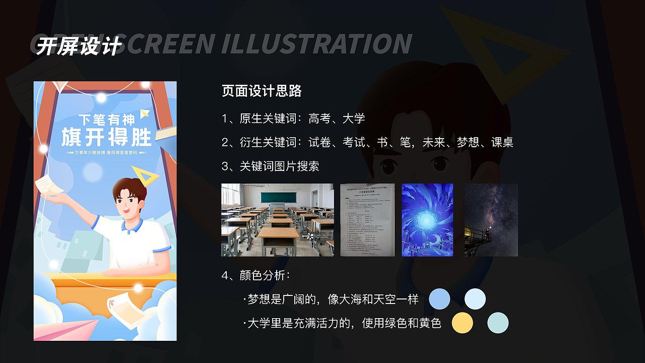 2024UI视觉作品集（图ZMzU5MjQ3MzI0） - APP界面 - 站酷设计师小窝学设计原创素材 - 站酷ZCOOL