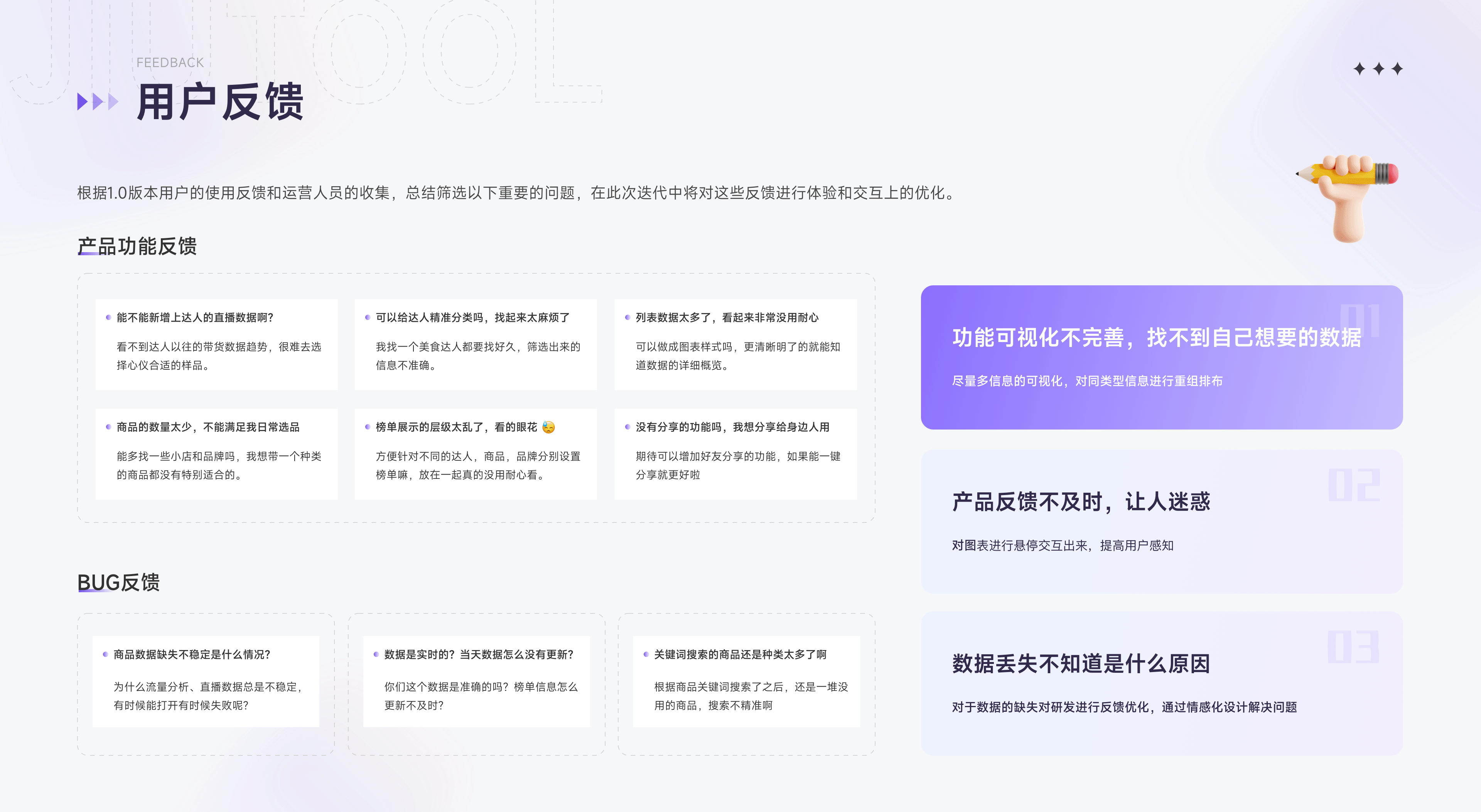 「2023」年度项目总结(图ZMzU0MTUxMDQ0) - APP界面 - 站酷设计师雯静妹妹原创素材 - 站酷ZCOOL