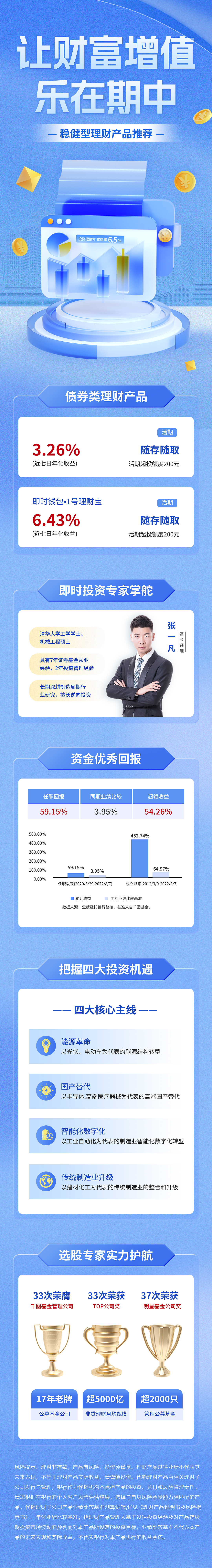 落地页（图ZMzY4MTI0ODI0） - APP界面 - 站酷设计师济南UI原创素材 - 站酷ZCOOL