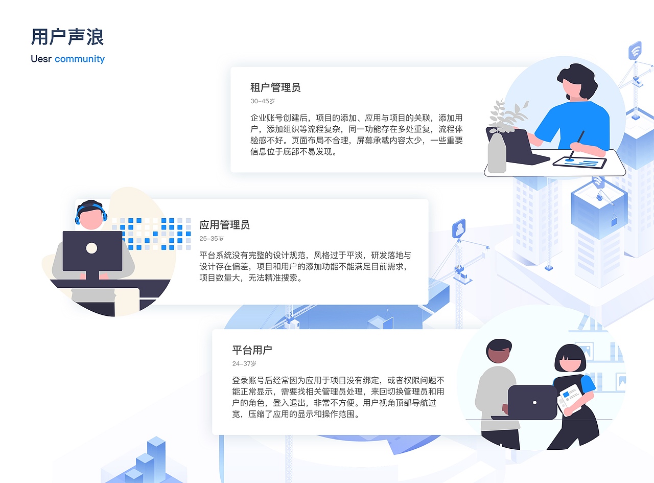 B端-BIM应用服务平台系统优化