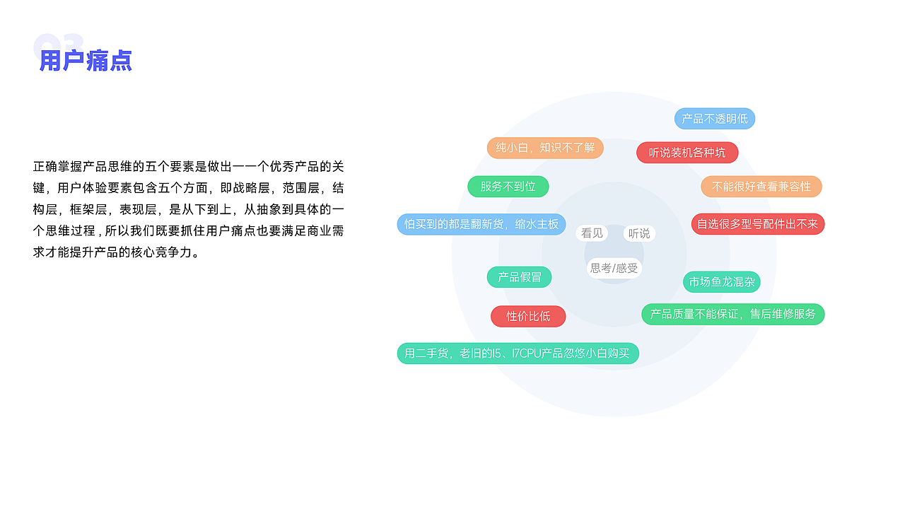 移动端星骇装配app（图ZMzA2ODg3NDEy） - 其他UI - 站酷设计师臭臭的猪屎原创素材 - 站酷ZCOOL