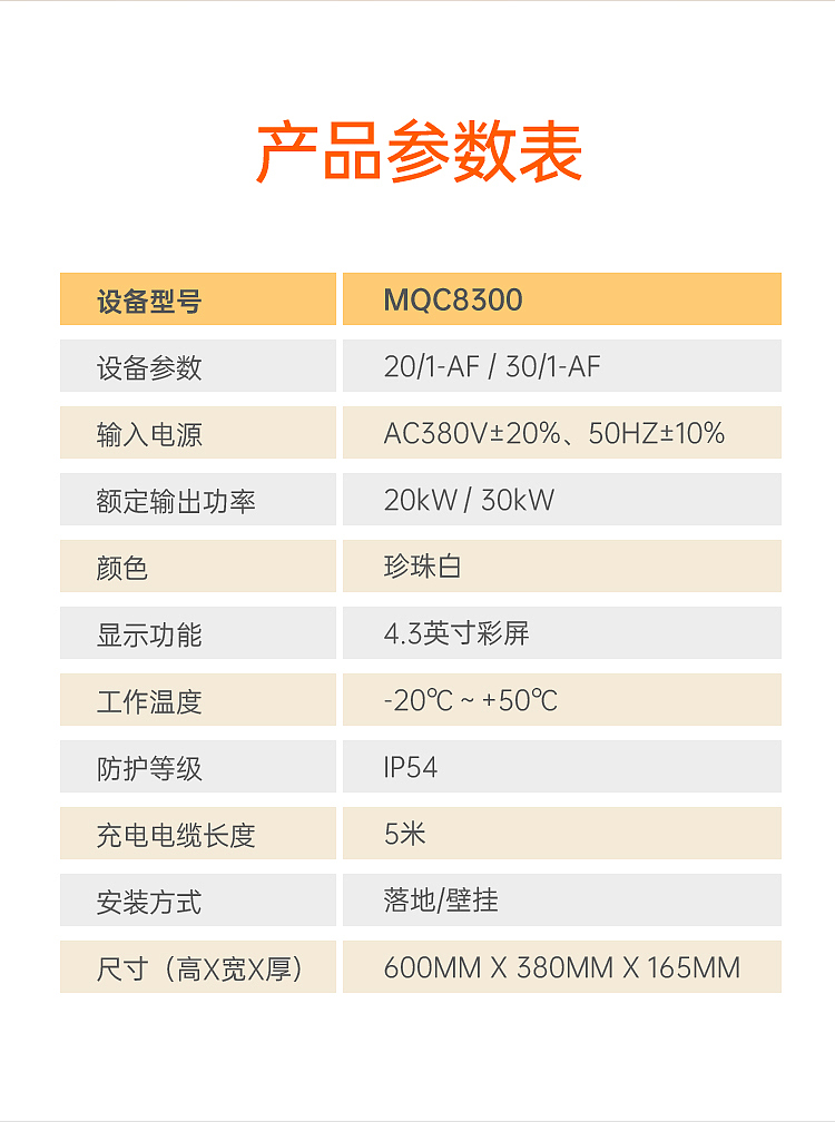 充电桩天猫详情页（图ZMzU5Nzg0MTYw） - 电商 - 站酷设计师月野too原创素材 - 站酷ZCOOL