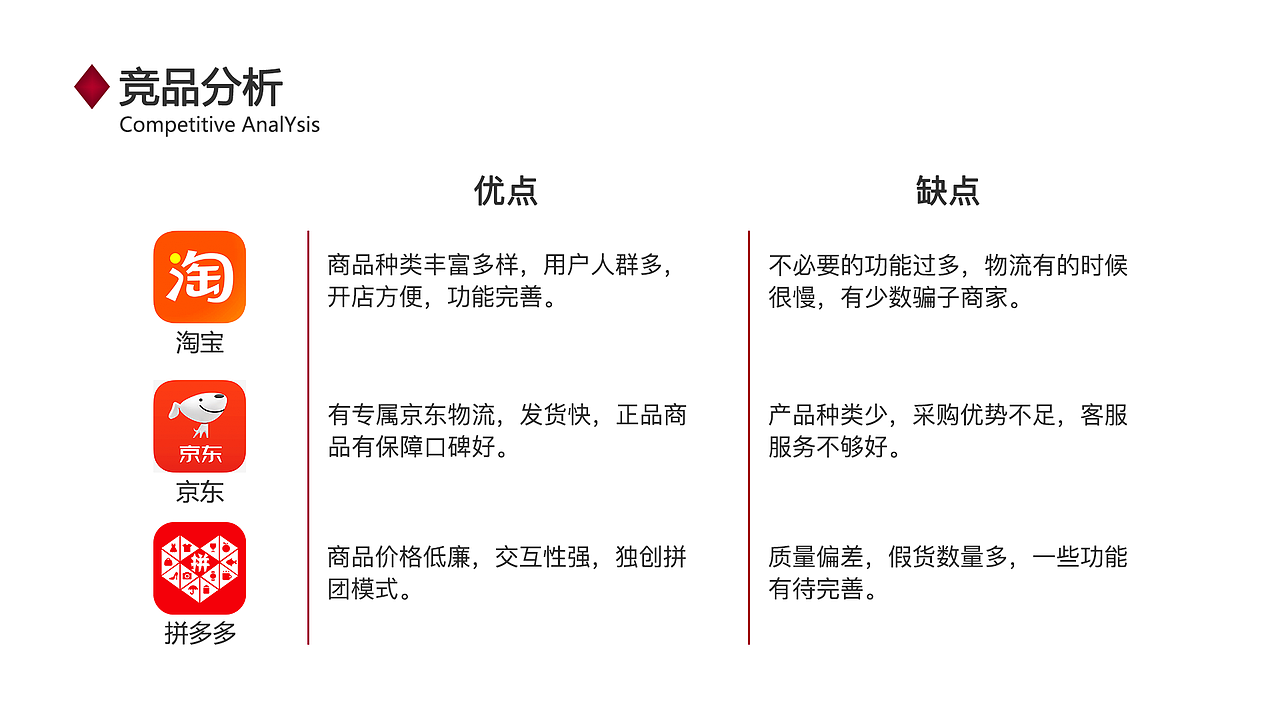 APP界面设计——爱装机（图ZMzI3OTY3MjAw） - 其他平面 - 站酷设计师修禄Sama原创素材 - 站酷ZCOOL