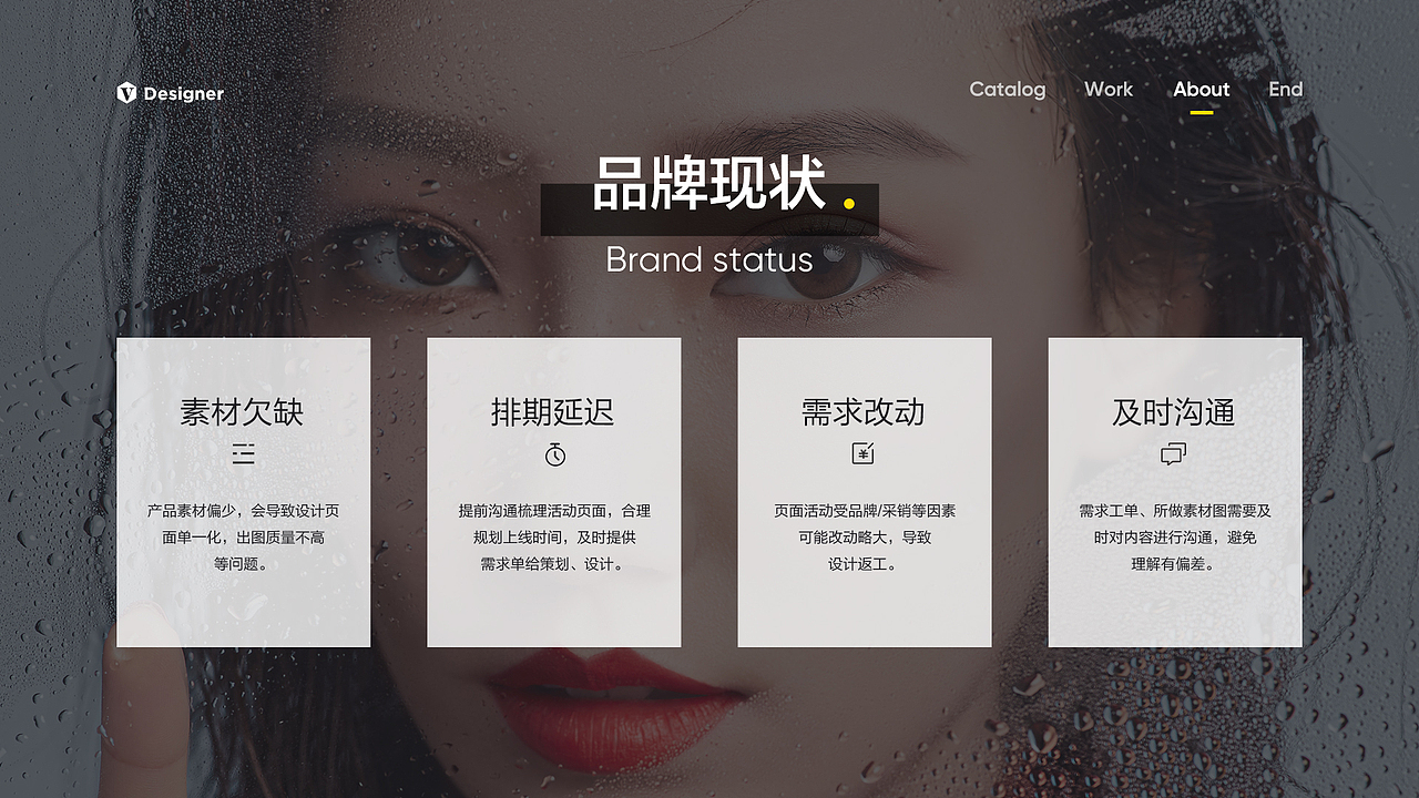 季度设计复盘（图ZMzA2MzA3MTEy） - 电商 - 站酷设计师Super宁原创素材 - 站酷ZCOOL