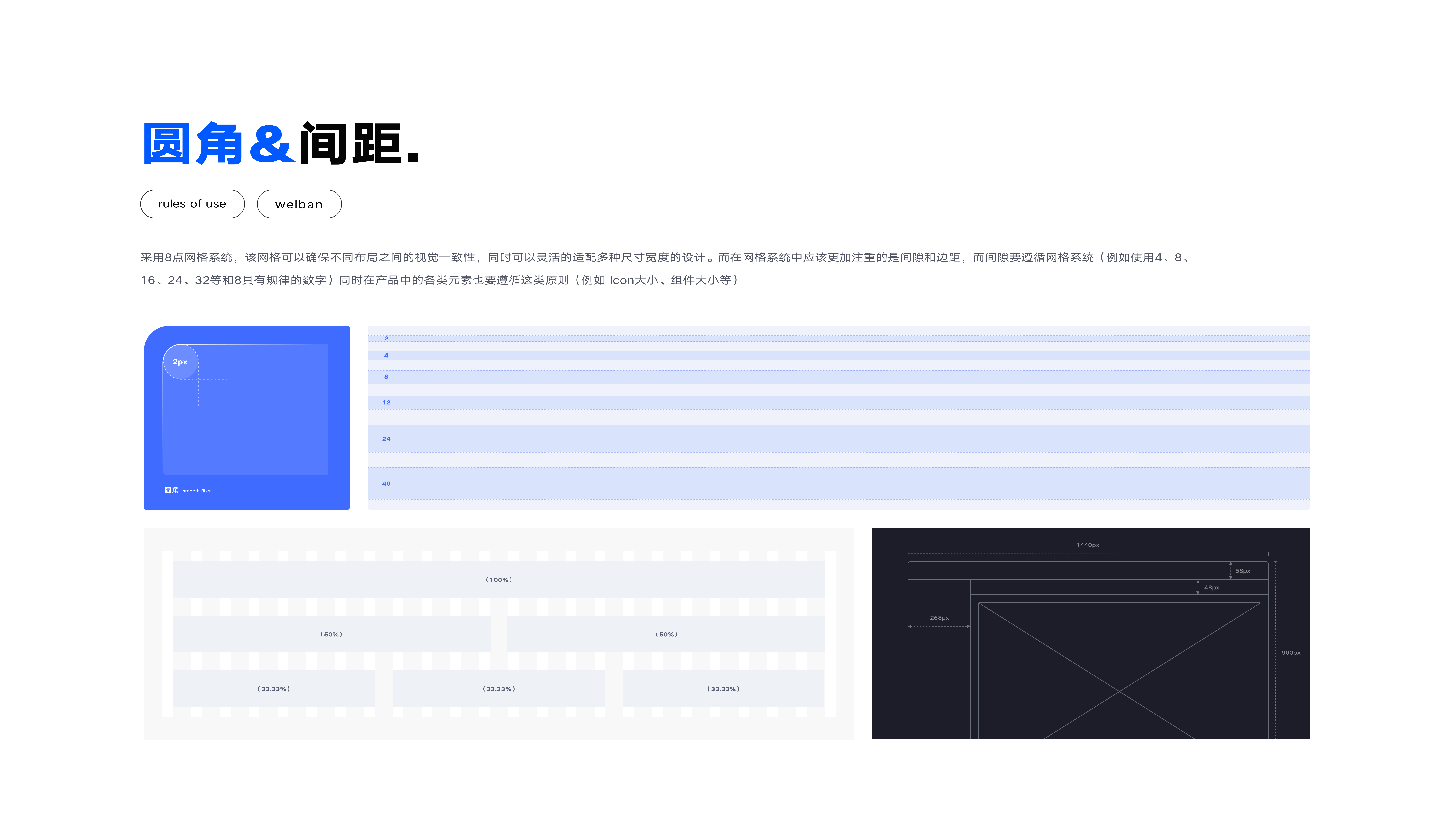 2020-2022 ｜ UI作品集（图ZMzE2NTU2ODM2） - APP界面 - 站酷设计师大橘oooo原创素材 - 站酷ZCOOL