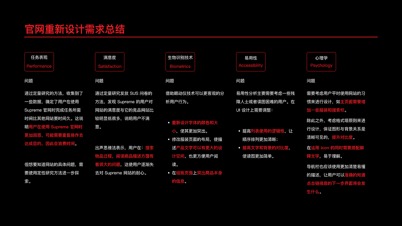 网站可用性测试与分析 & 官网 UI 迭代设计（图ZMzI5MDIxNTIw） - 交互/UE - 站酷设计师iamEavanChan原创素材 - 站酷ZCOOL