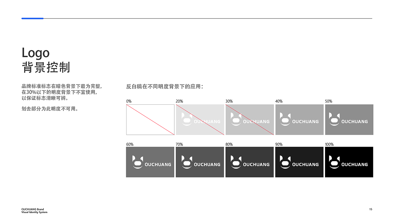 欧创VIS视觉识别手册