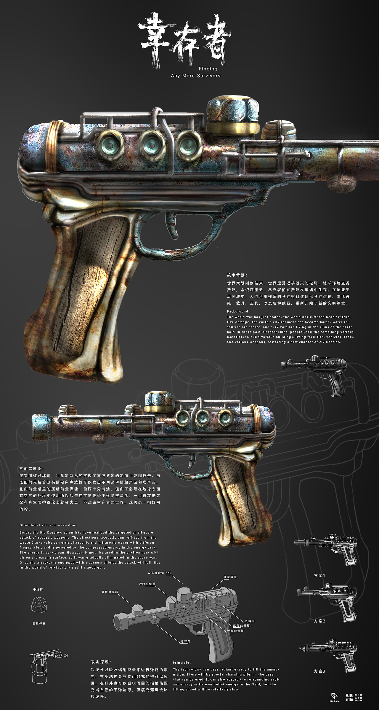 《枪械设计》(2) | 北斗北学馆·进阶班学员作品