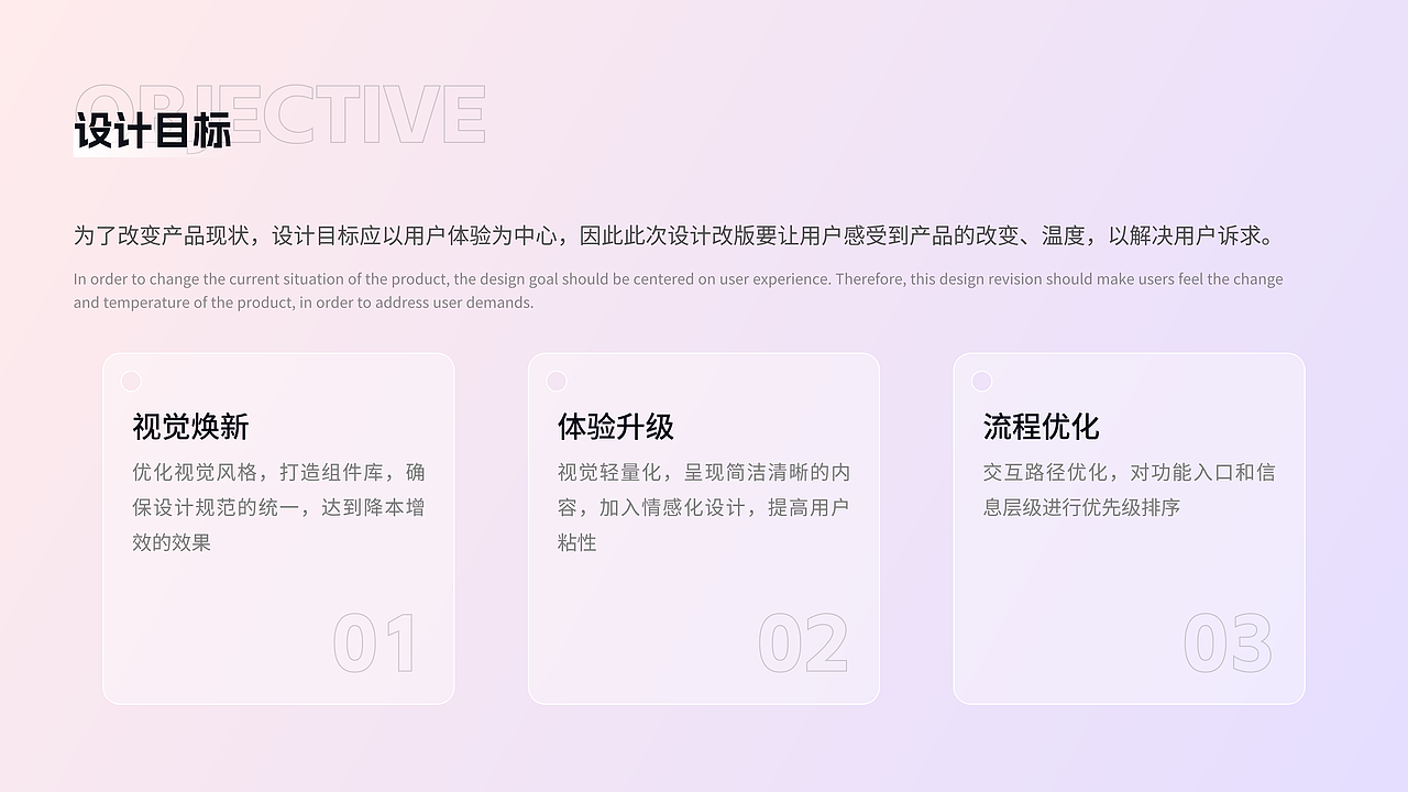礼品商城|UI改版