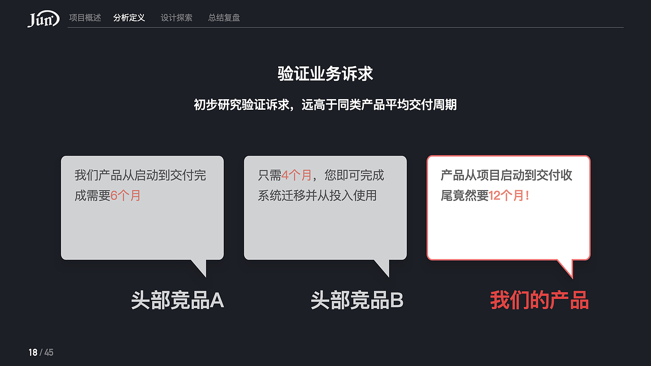 2023|B端UX作品集(图ZMzM0MDM0MTQ4) - 交互/UE - 站酷设计师Lance_gz原创素材 - 站酷ZCOOL