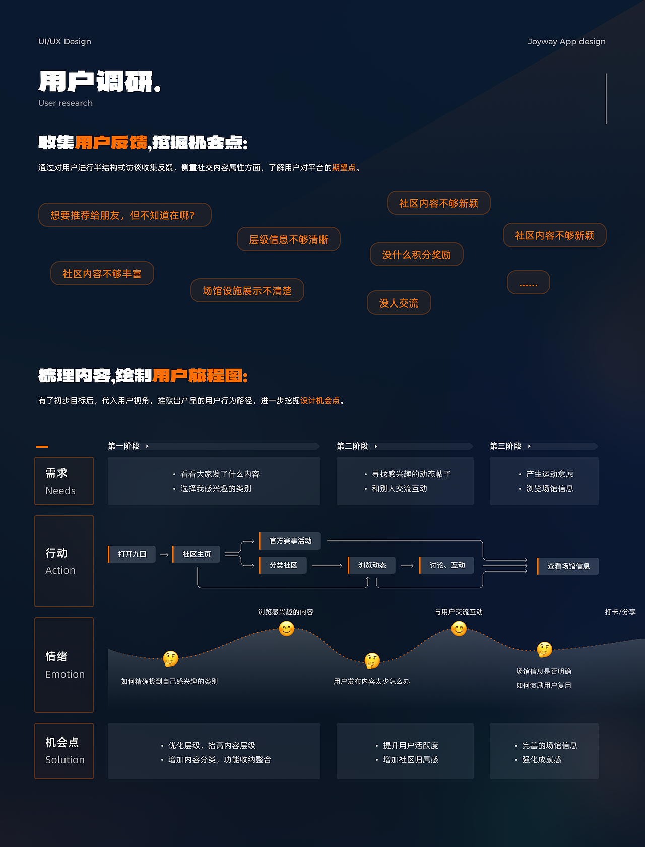 九回共享运动 UI设计