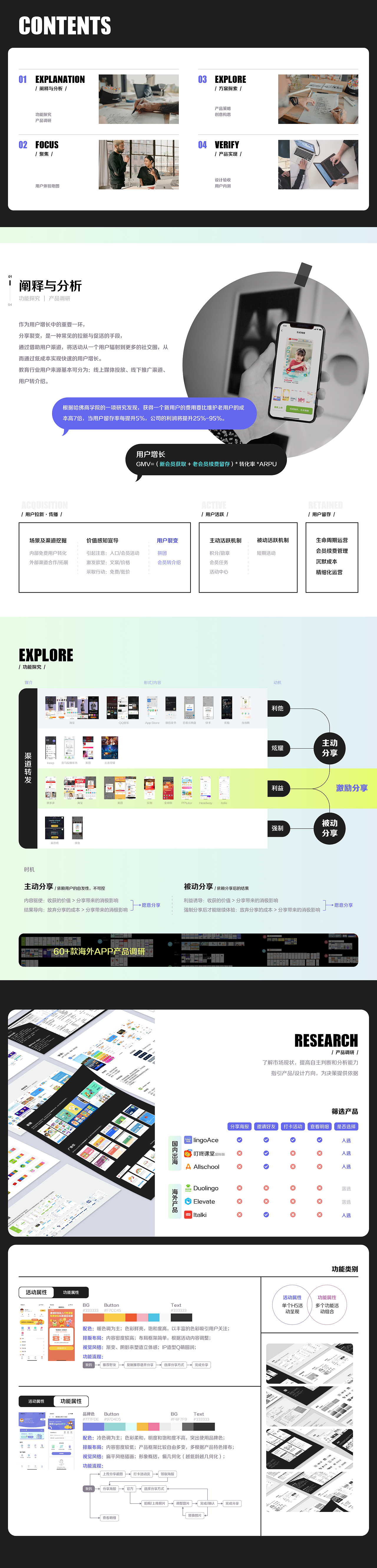 用户增长设计UX/UI 2022（图ZMzE3OTA0MjQ0） - APP界面 - 站酷设计师嘿凤梨LAB原创素材 - 站酷ZCOOL