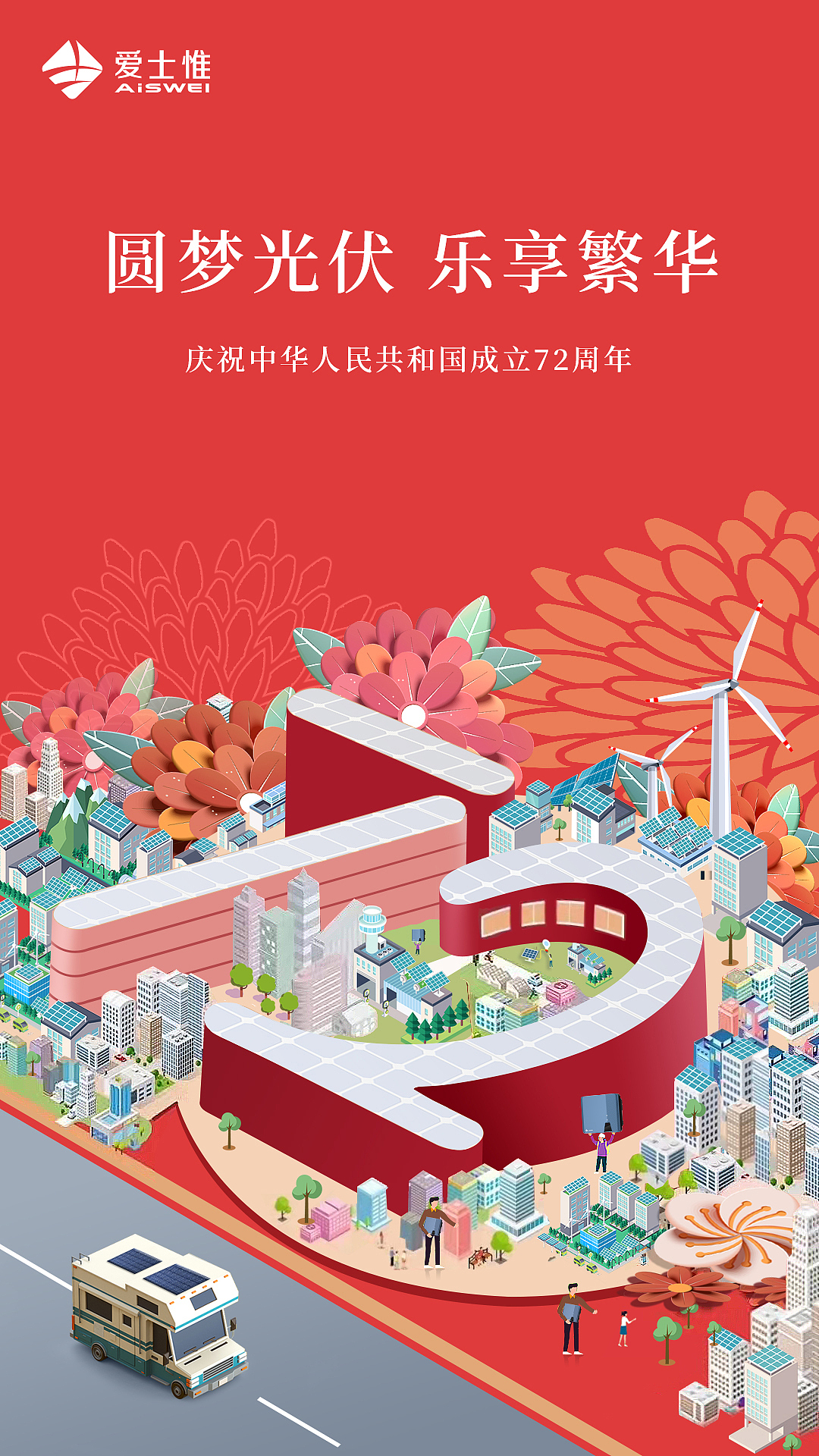 爱士惟-海报、H5