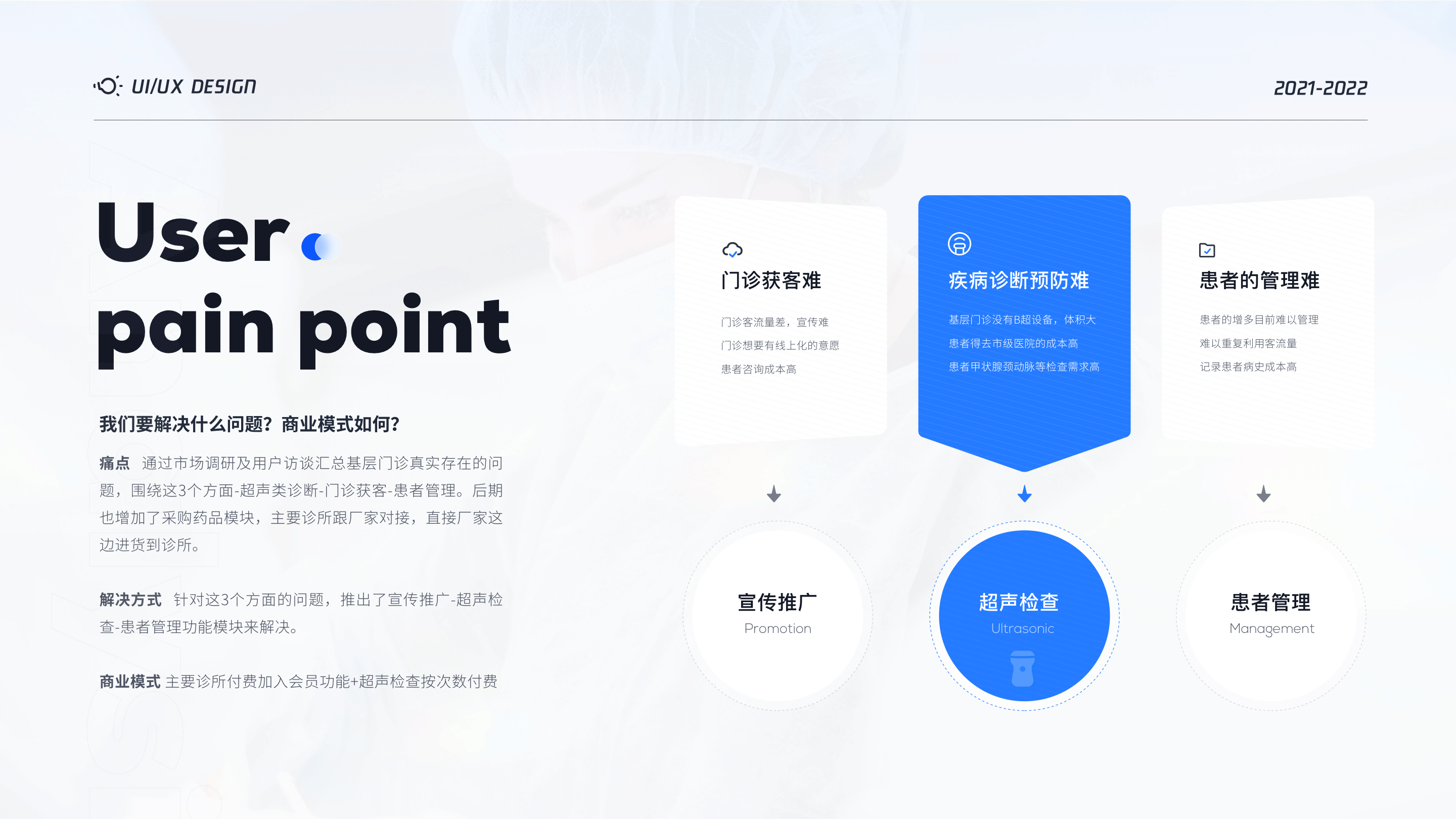 医疗B端C化-0到1项目APP界面设计（图ZMzI0NjczNDI4） - APP界面 - 站酷设计师kaysar007原创素材 - 站酷ZCOOL