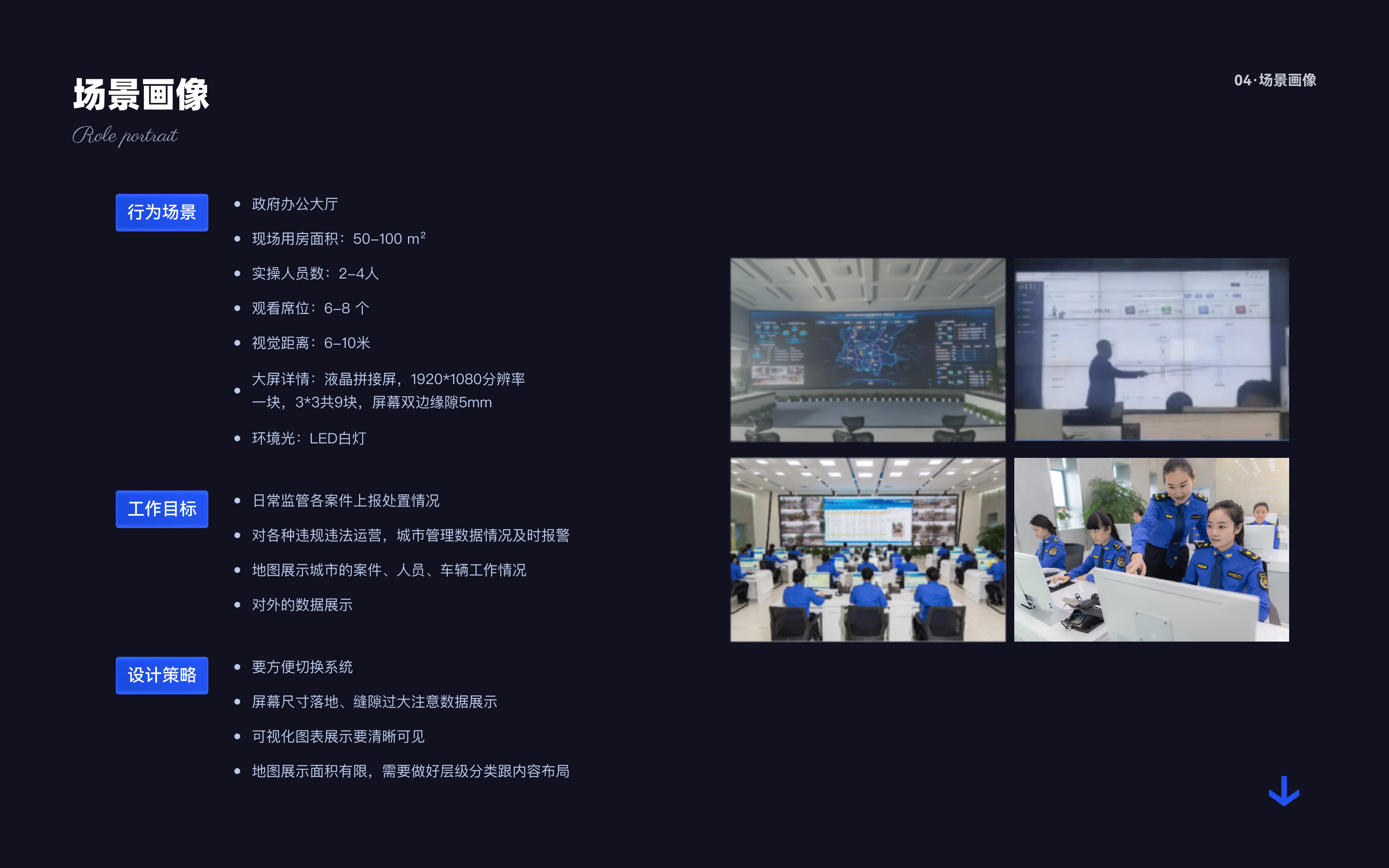 城市运管服平台-设计复盘（图ZMzUwMTMzMTg4） - 其他UI - 站酷设计师Mirror_原创素材 - 站酷ZCOOL