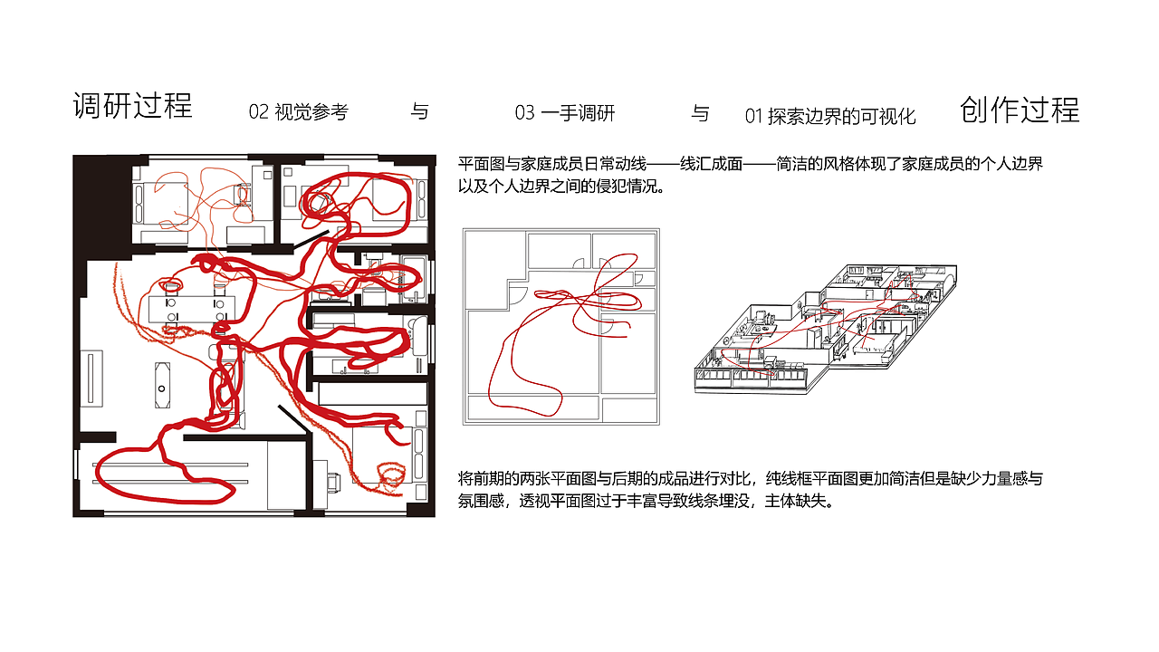 #2023 青春答卷#不可见域