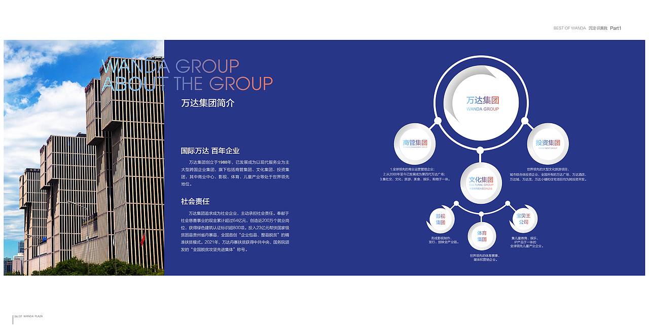 潮州万达广场招商手册（图ZMzUxNzI2NjAw） - 书籍/画册 - 站酷设计师盛小碗原创素材 - 站酷ZCOOL