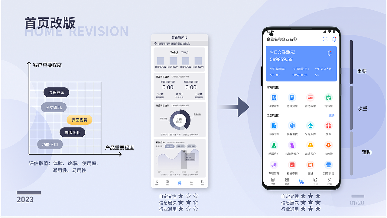智百威来订手机后台