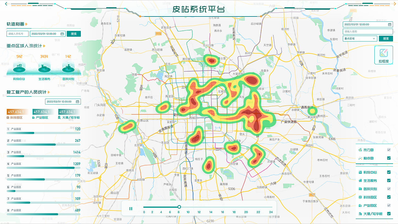 皮站系统平台（图ZMzUwNjI3OTAw） - 软件界面 - 站酷设计师小七视觉原创素材 - 站酷ZCOOL