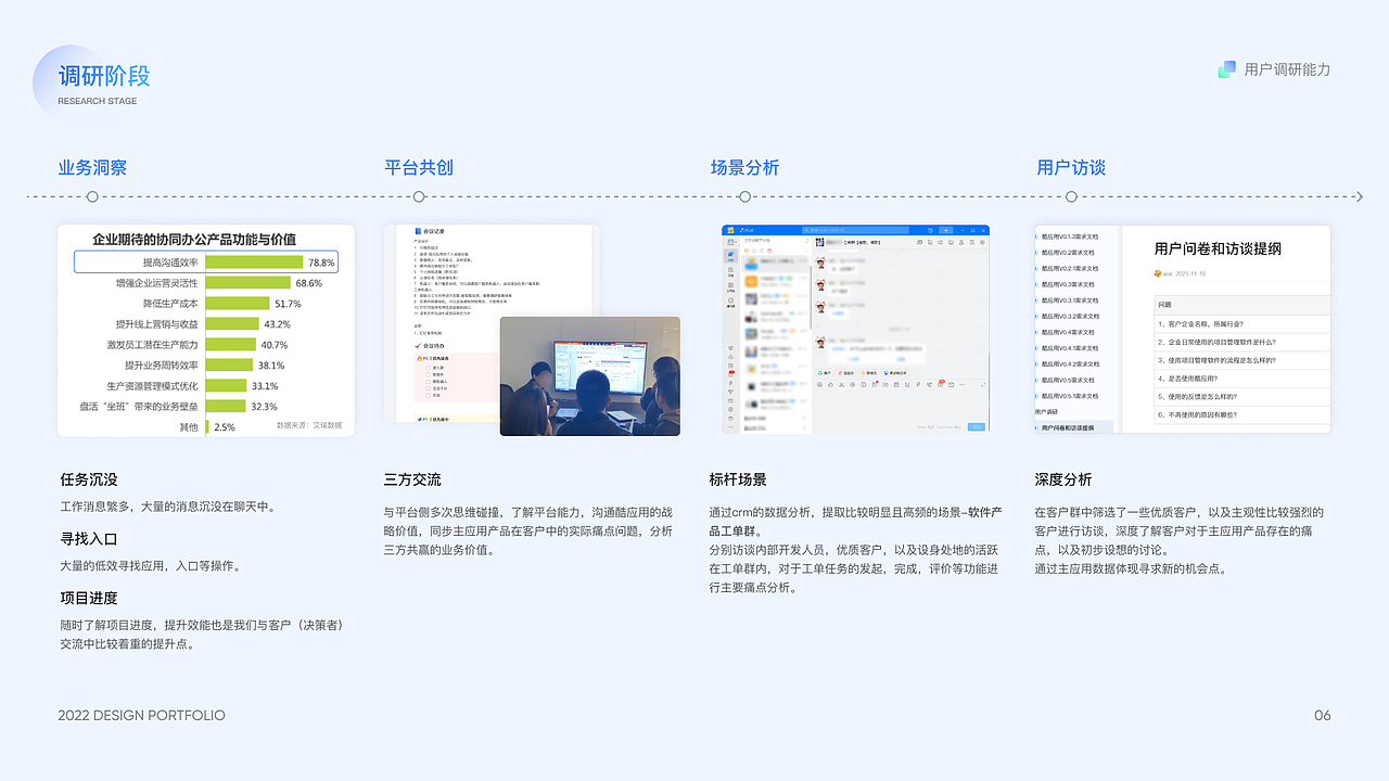[2023]Portfolio（图ZMzMwOTAyMzQ0） - 交互/UE - 站酷设计师ZeeEckes原创素材 - 站酷ZCOOL
