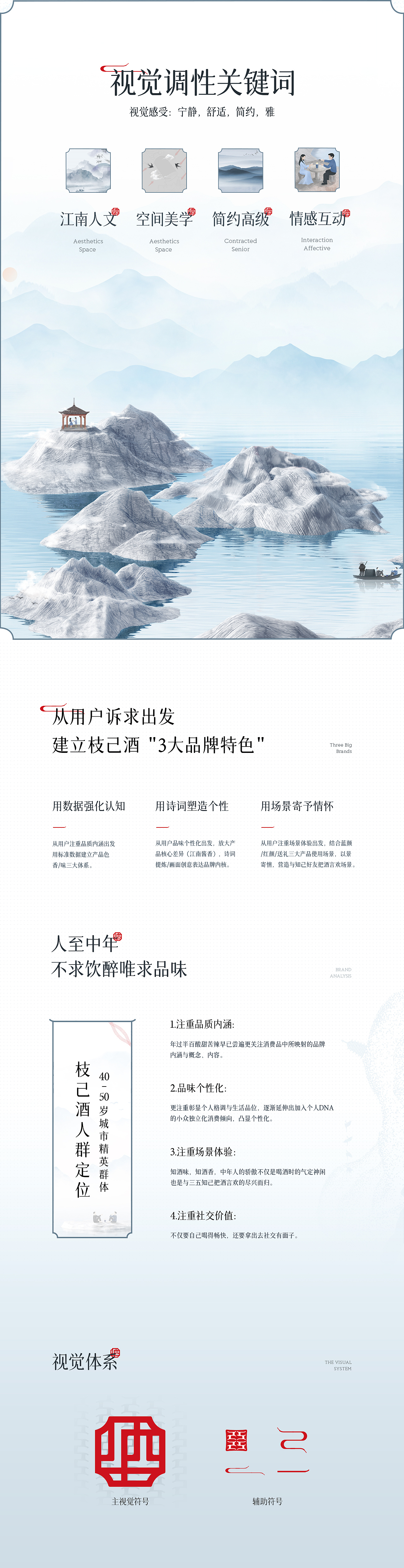 枝己酱香白酒品牌升级全案 ✖ 西九里颜究社(图ZMzAyNjkxODcy) - 电商 - 站酷设计师西九里品牌咨询原创素材 - 站酷ZCOOL