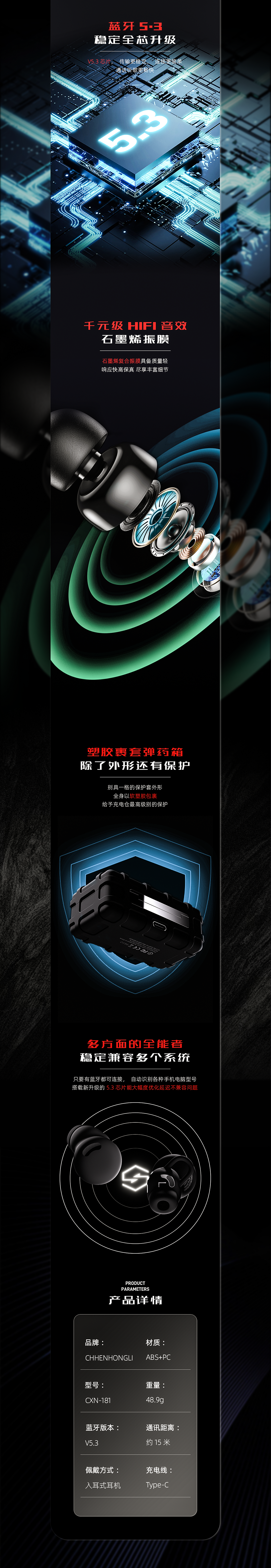 臣宏鲤 _ CXN-181 弹药箱蓝牙耳机详情页 全案策划