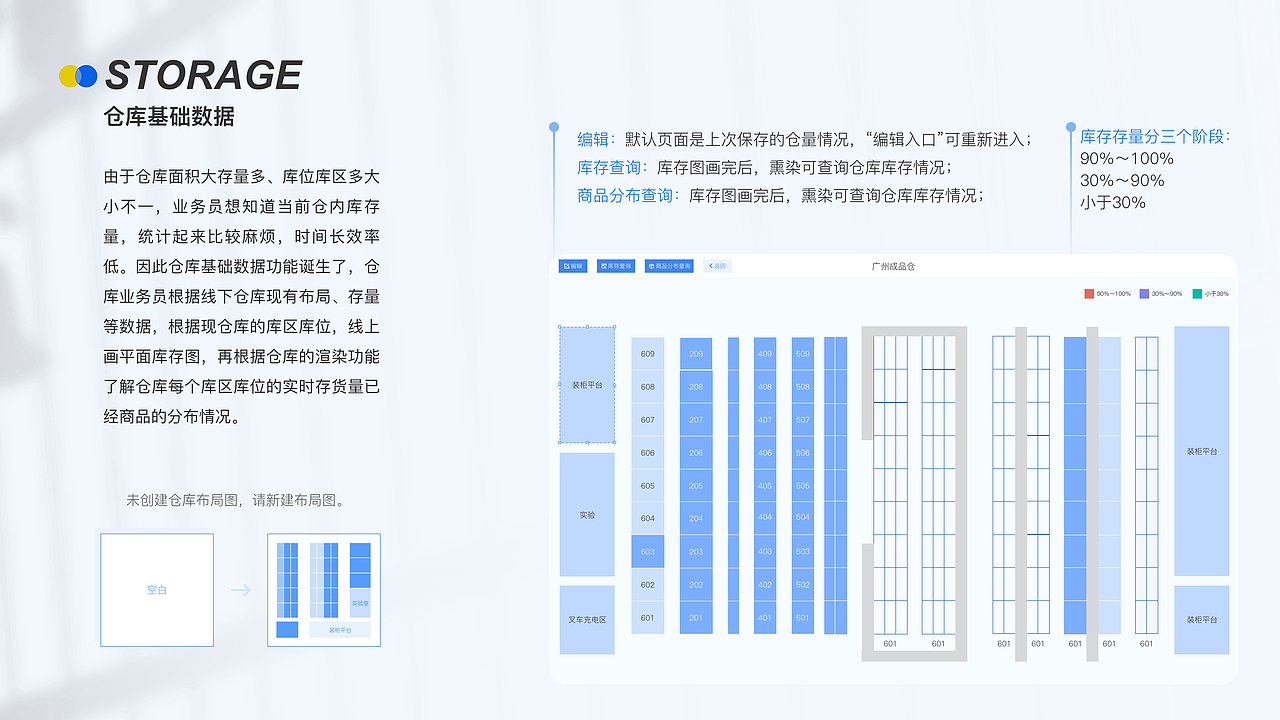 2020～2022作品集（图ZMzE1ODIzNzUy） - 交互/UE - 站酷设计师哦豁la原创素材 - 站酷ZCOOL