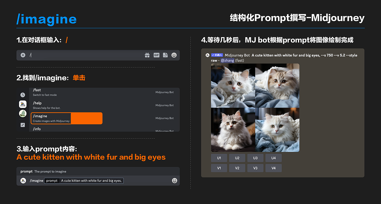 设计师对AIGC应用阶段