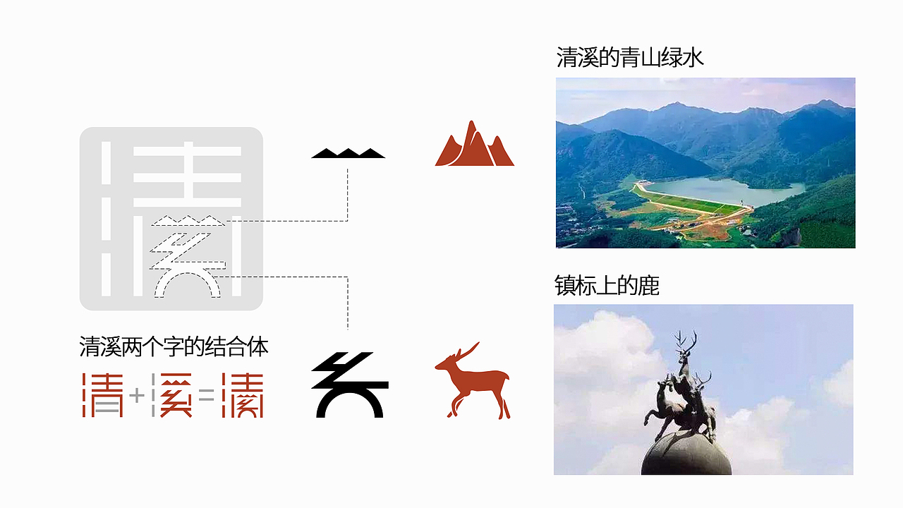 东莞市清溪镇城市形象标识logo设计（图ZMzEyOTY5ODky） - Logo - 站酷设计师昕昕向荣2024原创素材 - 站酷ZCOOL