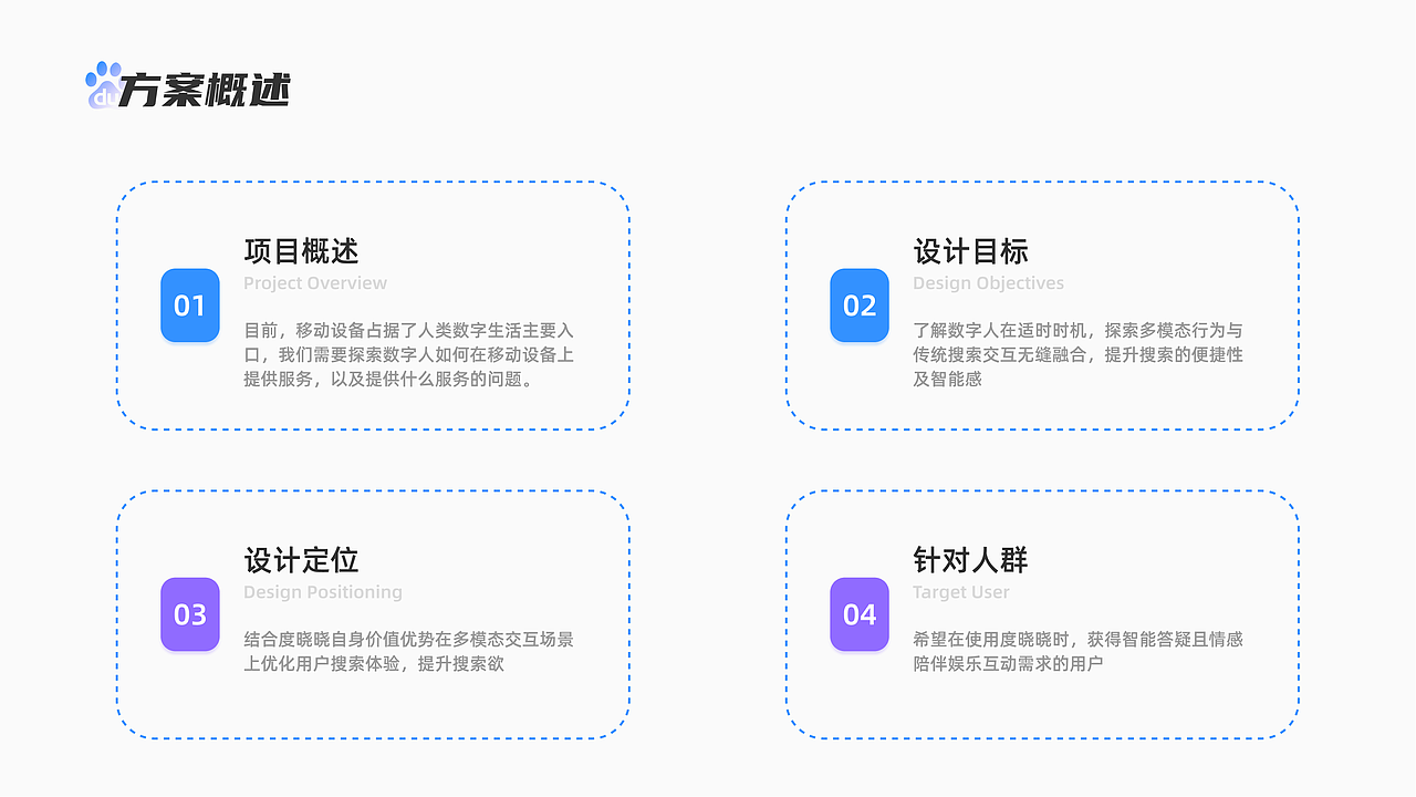 2023用户体验作品集