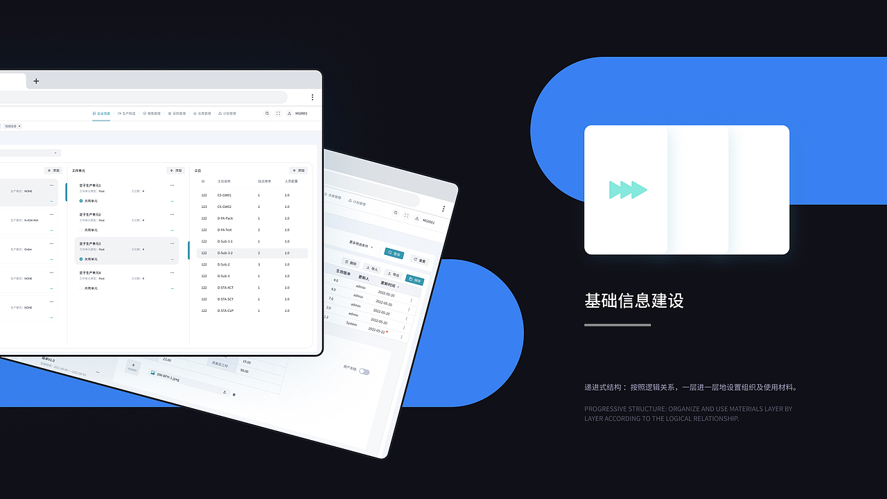 B端UI作品集、SAAS、PAD