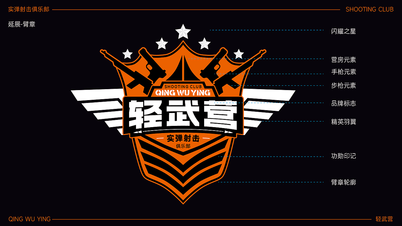 轻武营射击俱乐部品牌LOGO设计｜运动LOGO设计 VI设计（图ZMzU2MTU4MzU2） - Logo - 站酷设计师艾亿客原创素材 - 站酷ZCOOL