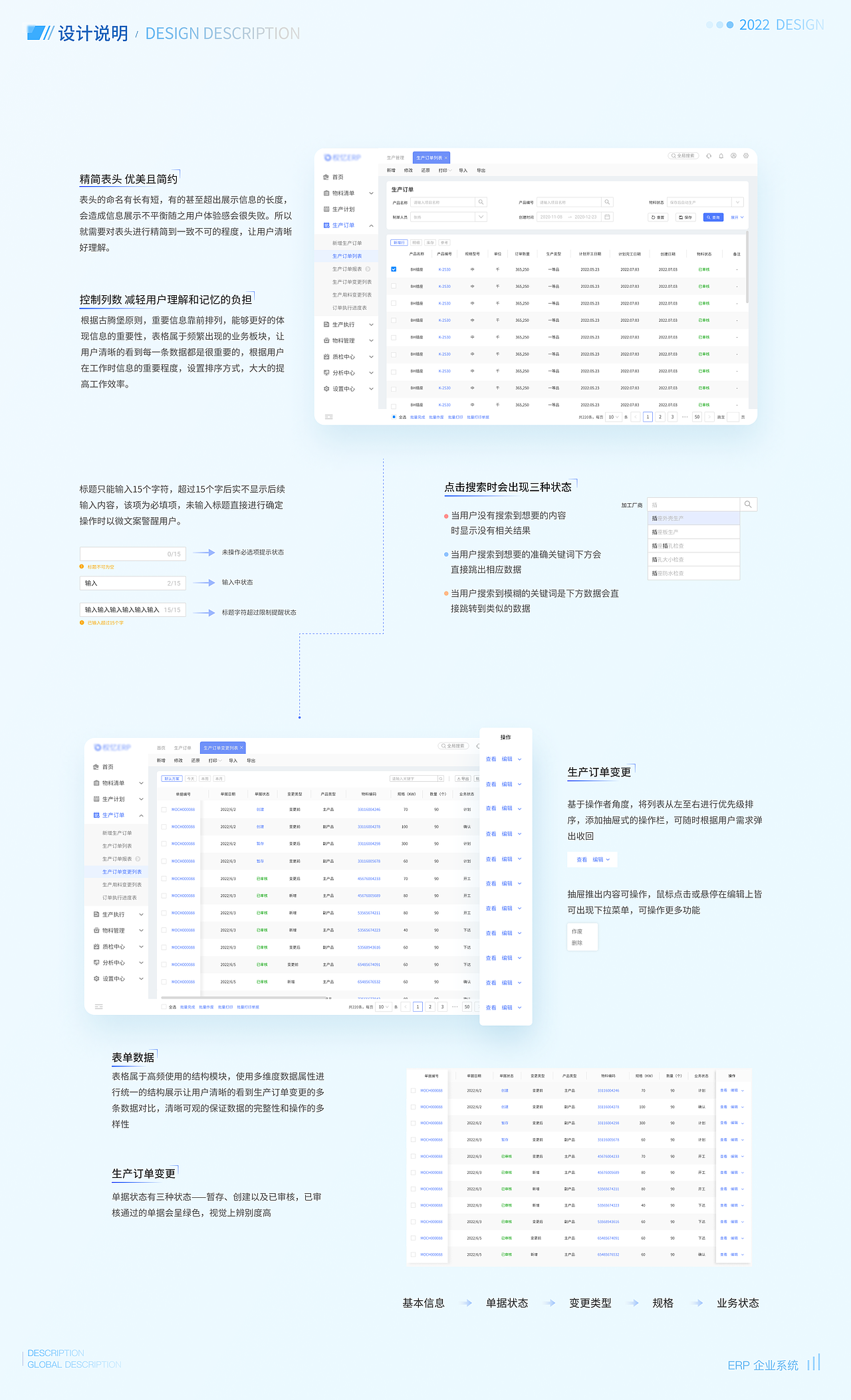 B端——完善的生产制造业系统项目