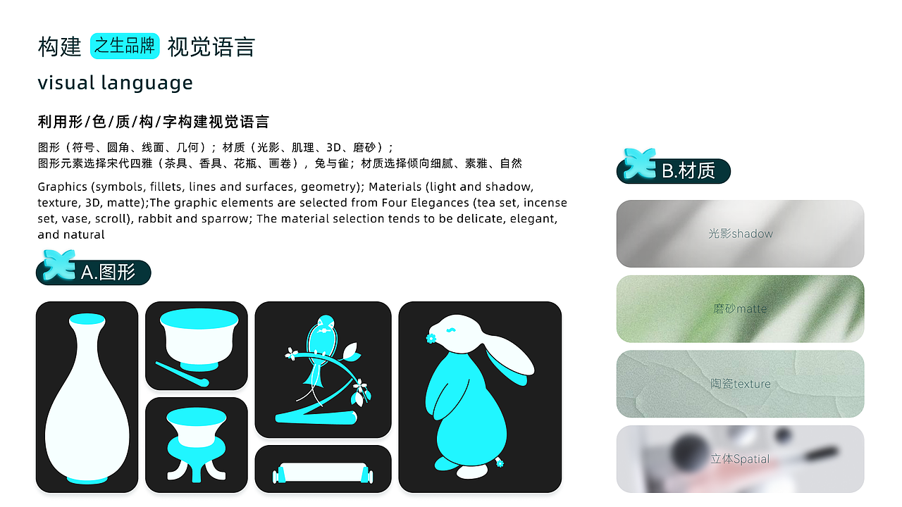 宋代生活美学品牌设计|之生LIVENLIFE（图ZMzY1NzczMjc2） - 品牌 - 站酷设计师Ingj1a原创素材 - 站酷ZCOOL