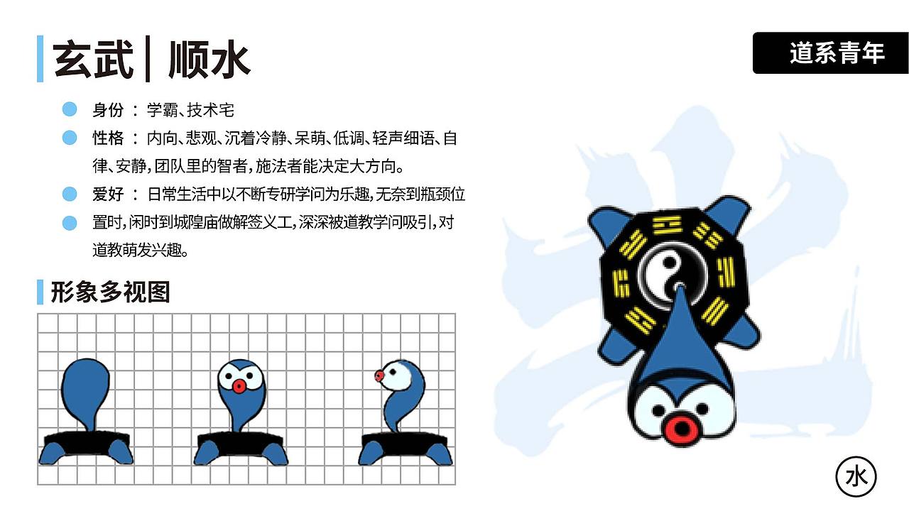 广州都城隍庙品牌IP全案（图ZMzUwNDk4NzU2） - IP形象 - 站酷设计师热的加薪原创素材 - 站酷ZCOOL