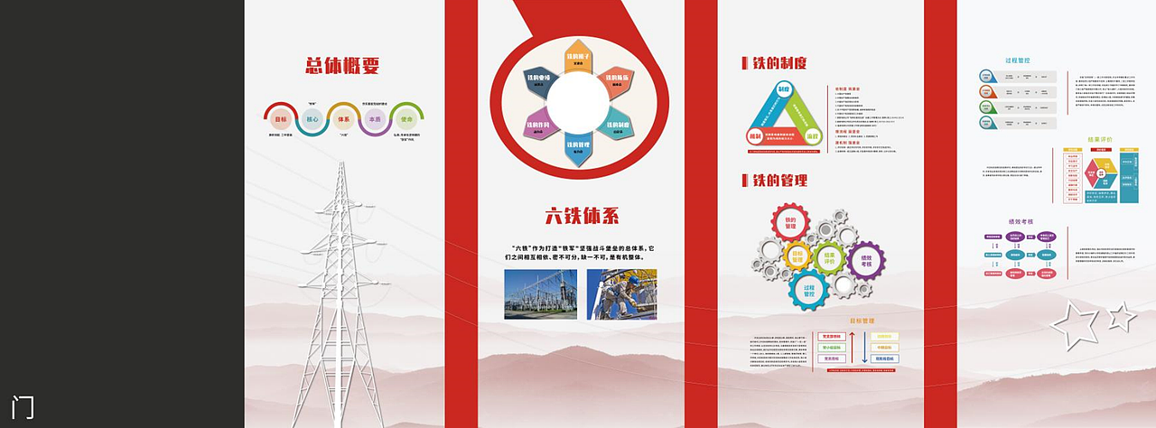 党建文化墙设计案例