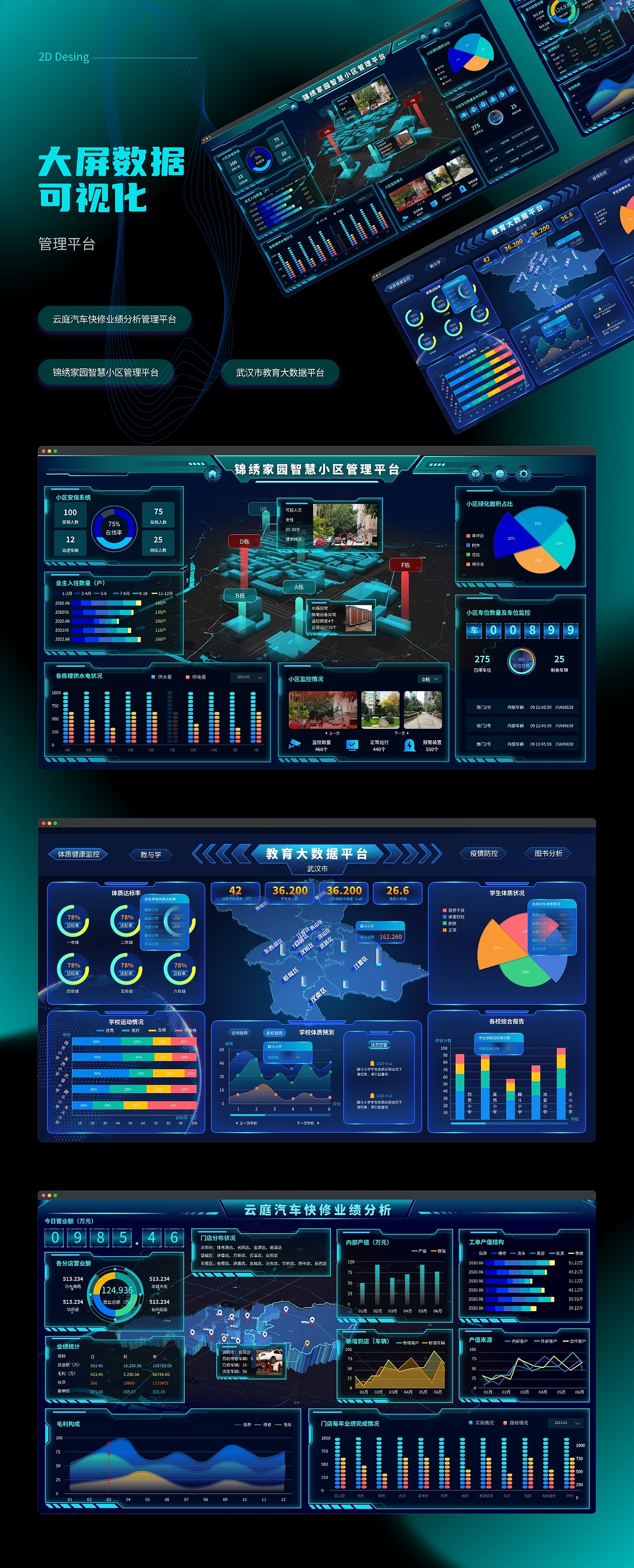 数据大屏练习（图ZMzY0OTU2MTc2） - 其他UI - 站酷设计师张無忌的小红花原创素材 - 站酷ZCOOL