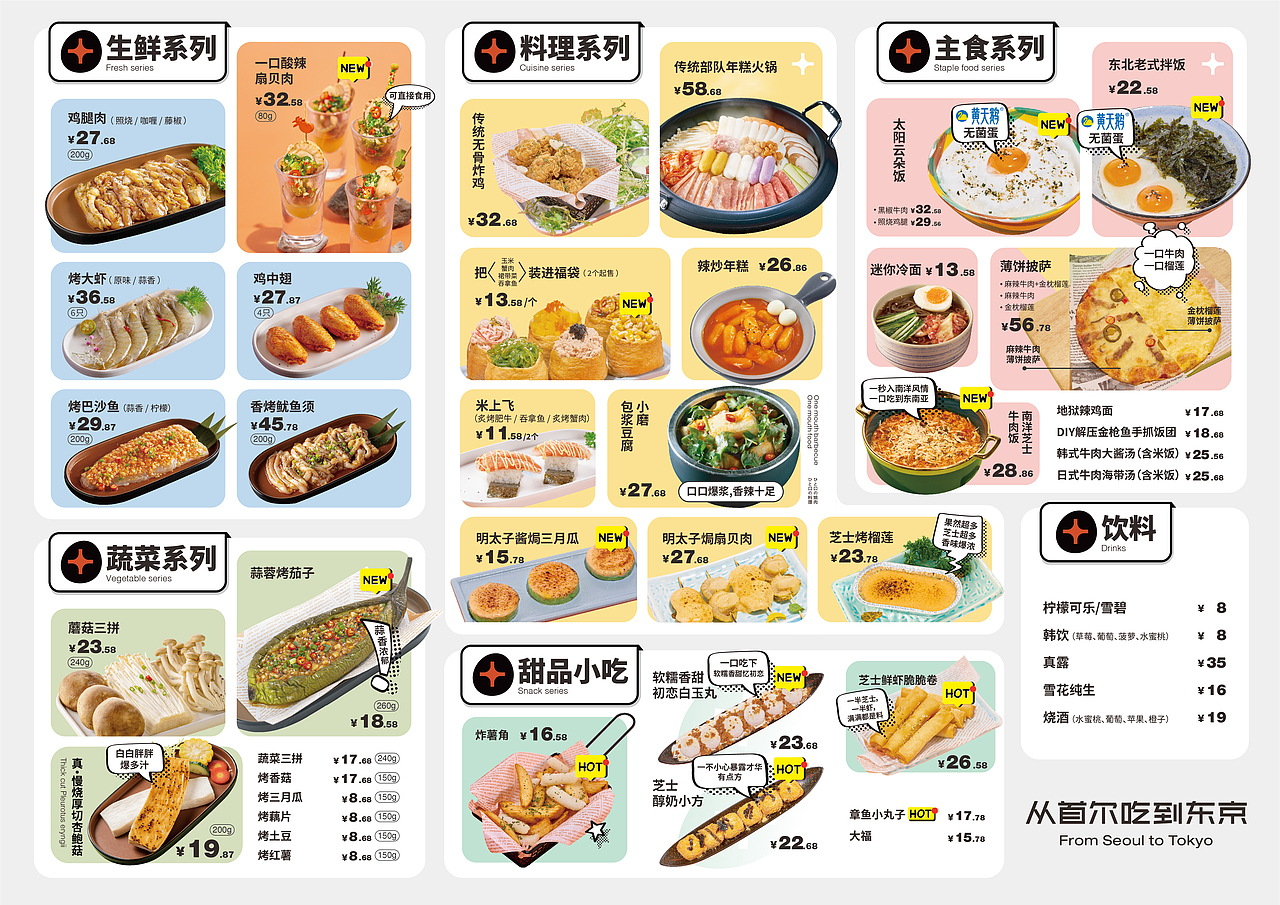 最近给几个烤肉品牌做的菜单整理