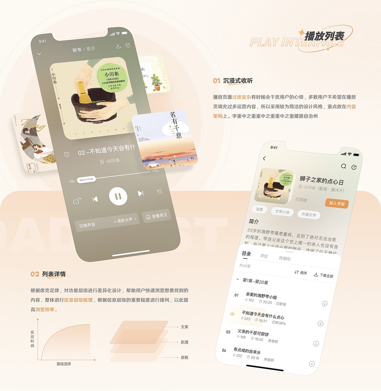UI设计培训线下班学员作品展示（上）（图ZMzM5NzM2MDEy） - APP界面 - 站酷设计师新像素UI教育原创素材 - 站酷ZCOOL