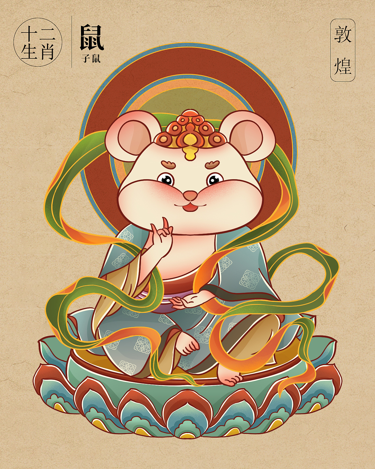 敦煌佛像之12生肖