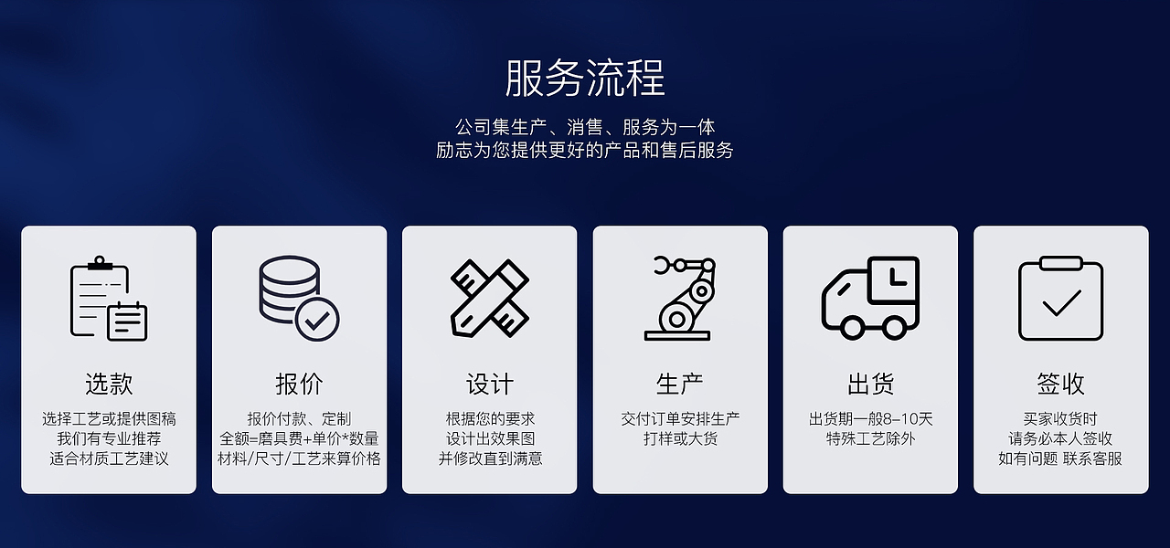 1688店铺首页设计（图ZMzA0MTYxMzg0） - 电商 - 站酷设计师东影视觉原创素材 - 站酷ZCOOL