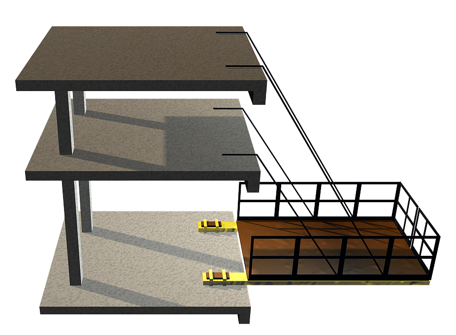 简单建模实际演示运用